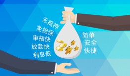 成都15短借公证-成都15个人贷款-成都15民间短借