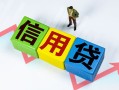 成都15小额信用贷款-成都15民间借贷私人放款-成都15私借空放短借